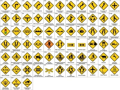 Indústria de placas de sinalização de trânsito
